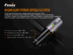 Велофара Fenix BC21R V2.0, BC21RV20 — изображение 15